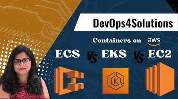 ECS vs EKS vs EC2: Choosing the Best AWS Service for Docker Deployment