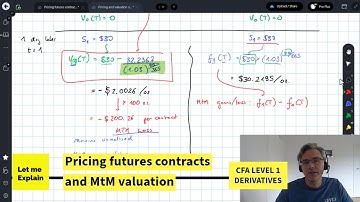 Pricing futures contracts and MtM valuation (for the CFA Level 1 exam)
