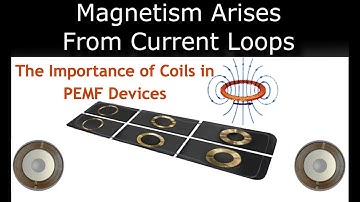 Importance of PEMF Coils In a PEMF Device [The "Speakers" of Your PEMF System]