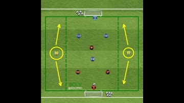 Small sided game high intensity 4v4 +2