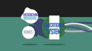 ICPC Infomercial (The Cankerworm)