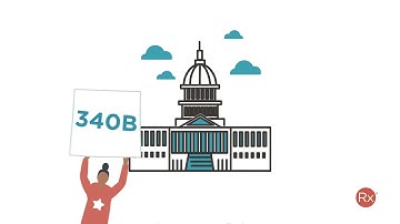 What is 340B? A Deep Dive into Understanding the Drug Pricing Program