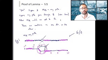 8.5 Non Bipartite Matching, Part V