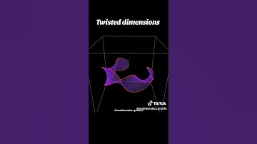 Recursive Mathematics Art: Twisted Dimensions #Desmos3D #desmos #visualmath