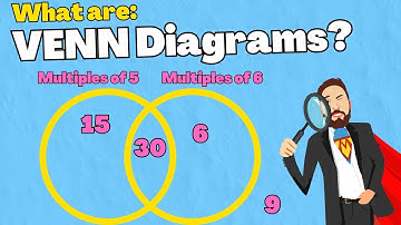 How To Use a Venn Diagram