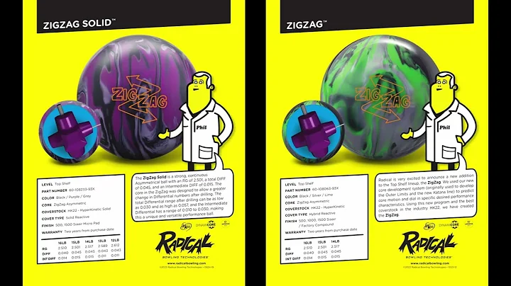 Radical ZigZag Solid compared to the ZigZag