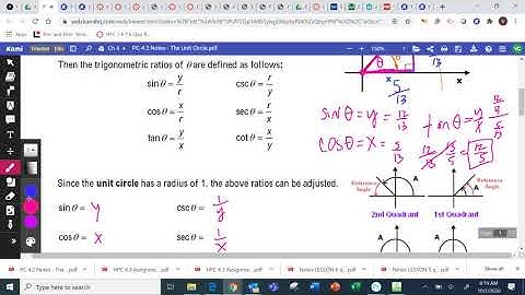 HPC 4.2 Notes - The Unit Circle
