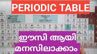 Modern Periodic Table easy tutorial  Malayalam Guide
