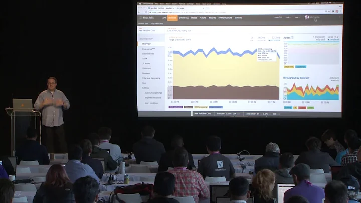 FutureStack16 SF: Client Side Performance Workshop...