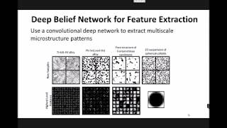Celebrity Microstructure Representation and Reconstruction for Computational Material Design Net Worth