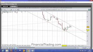 Charts Patterns: The Bear Flag