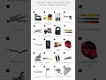 Top 20 Tools For EVERY Home Project