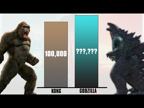 Video: Cât de înalt este minunatul Godzilla?