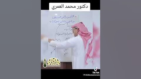 د. محمد العمري - دروس من سورة الرحمن
