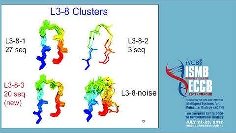 Density-based clustering in structural bioinformatics... - Roland Dunbrack - 3DSIG - ISMB/ECCB 2017