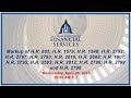 Markup of H.R. 554; H.R. 555; H.R. 1166; H.R. 1076; H.R. 510; H.R. 839;... (EventID=115834)