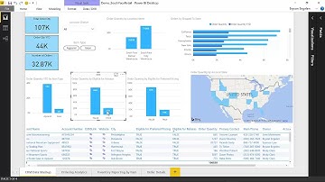 Power BI Accelerator Sample Setup Walkthrough and Demo
