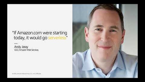 Level Up Your Serverless Journey (Hebrew)