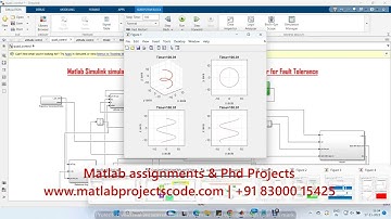Matlab Simulink simulation of Super Twisting Sliding Mode control of a Quadrotor for Fault Tolerance
