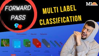 Multi Label Classification and Forward Pass