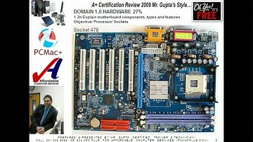 A+ Cert 1-2h Processor Sockets