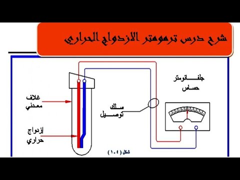 فيديو: من اخترع المزدوج الحراري؟