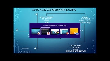 Basic of Osnap - Ortho - Polar System - In AutoCAD 2017 | By Amol Gulekar | In MARATHI