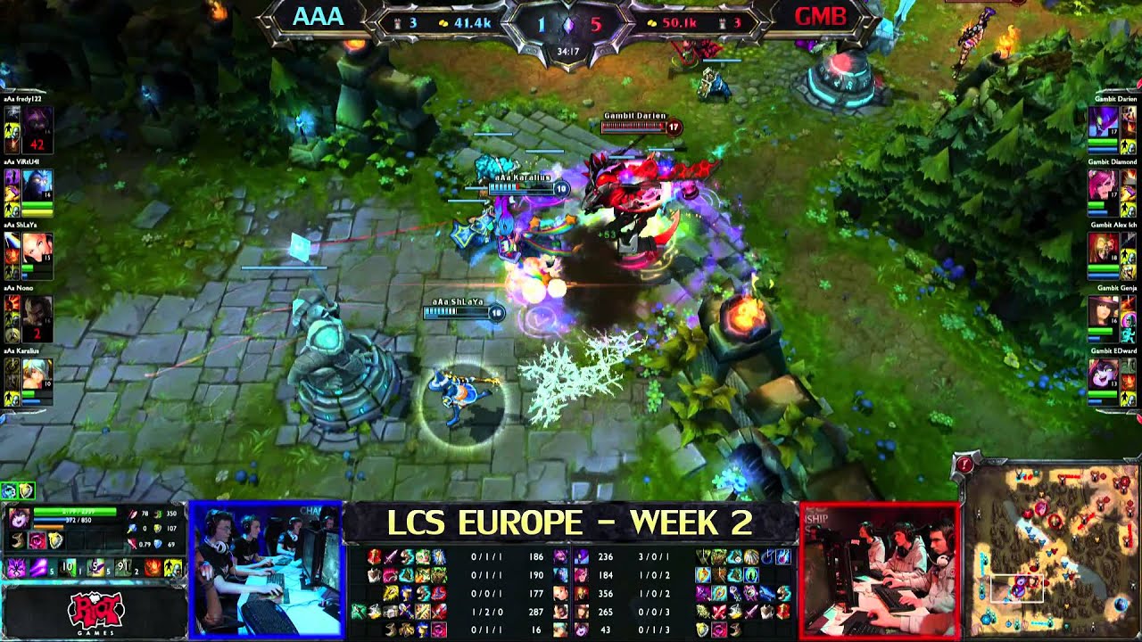 Recap: Against All Authority vs Gambit BenQ