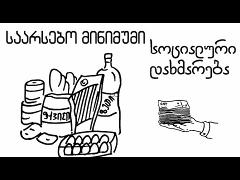 ადამიანის სოციალურ-ეკონომიკური უფლებები