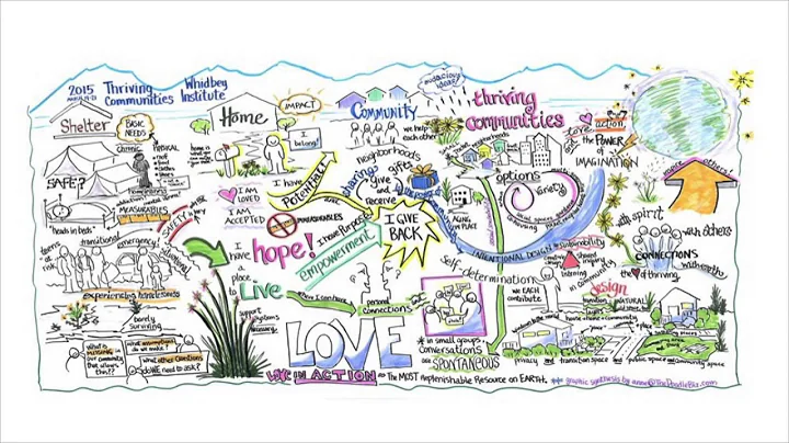 Bringing It Home: Lessons on Community Engagement | Gretchen Krampf | TEDxSanJuanIslan...