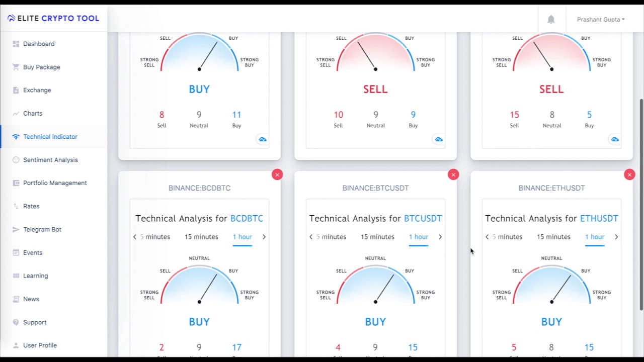 How to Use Elite Crypto Tool Full Tutorial Video