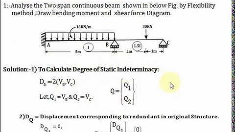 First Numerical on Analysis of Continuous Beam by Flexibility Method-Part-2