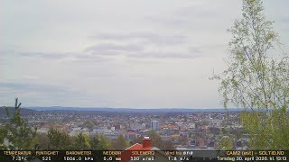 Timelapse Cam 2 - 30. april 2020
