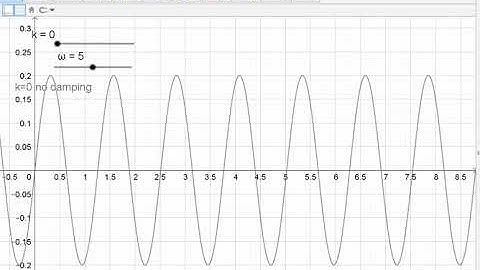 OCR Core Pure: Second order differential equations 3-3