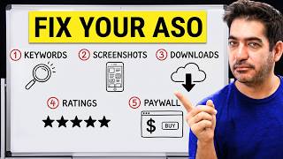 Optimizing Your Apps: Live ASO Teardown screenshot 2