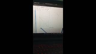 REAL TIME SIGN LANGUAGE RECOGNITION USING SVM CLASSIFIER.
