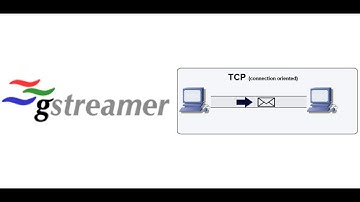 TCP "audio OVER ip" STREAMING using Gstreamer - LIVE DEMO - between LAPTOP & Raspberry PI2b