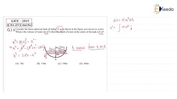 Fluid Mechanics : Step-by-Step Guide | Solving Previous Year GATE Question 53