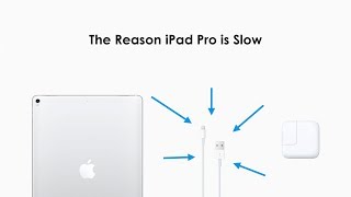 2017 iPad Pro is Slow!?! USB C & Lightning