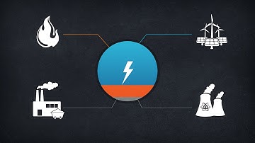 A 40-year plan for energy - Amory Lovins