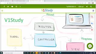 SQL-C2109L: Buổi 1. Hướng dẫn download và cài đặt SQL Server. Tạo, sử dụng, sửa, xóa database