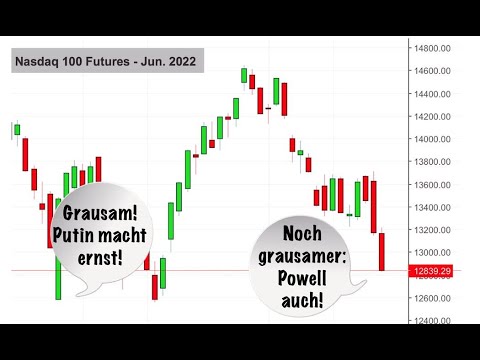 Nasdaq, Dax, Öl, Bitcoin: Warum alles fällt! Videoausblick