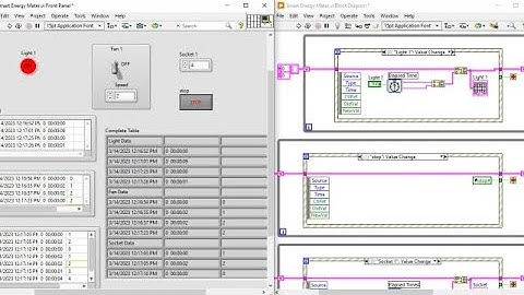 LABVIEW Tutorial 1: How to display words using LABVIEW