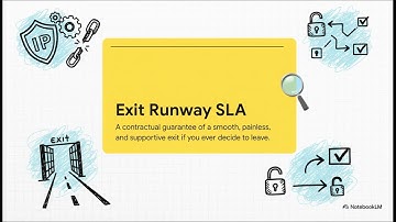 Lock Proof IP Blueprint | By. Jonathan M. Kayomba