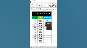 How to ADD Function in Excel 🔥 | Excel Fresher |#exceltutorial #excel #shorts @ITSoftwares