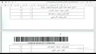 9-أصول الفقه(1): دلالات الألفاظ: الخاصّ، الأمر والنّهي، المطلق والمقيّد.