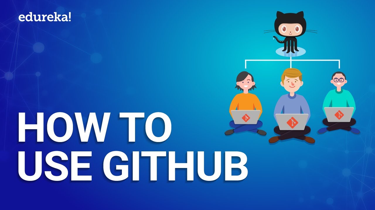 git github anto