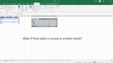 Auto Refresh Pivot Table When Data Source Changes Using VBA | Microsoft Excel Tips & Tricks