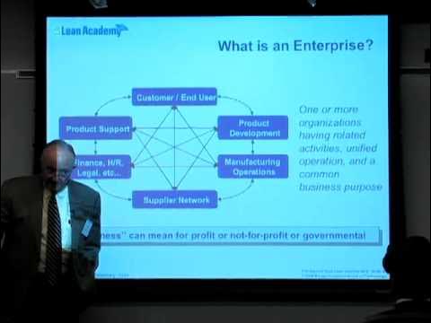 Outline Video Ses 1-2 | MIT 16.660 Introduction to Lean Six Sigma Methods, January (IAP) 2008