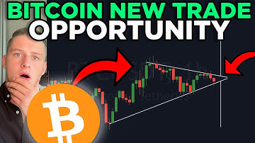 BITCOIN IMMINENT BREAKOUT!! SYMMETRICAL TRIANGLE BREAKOUT!!